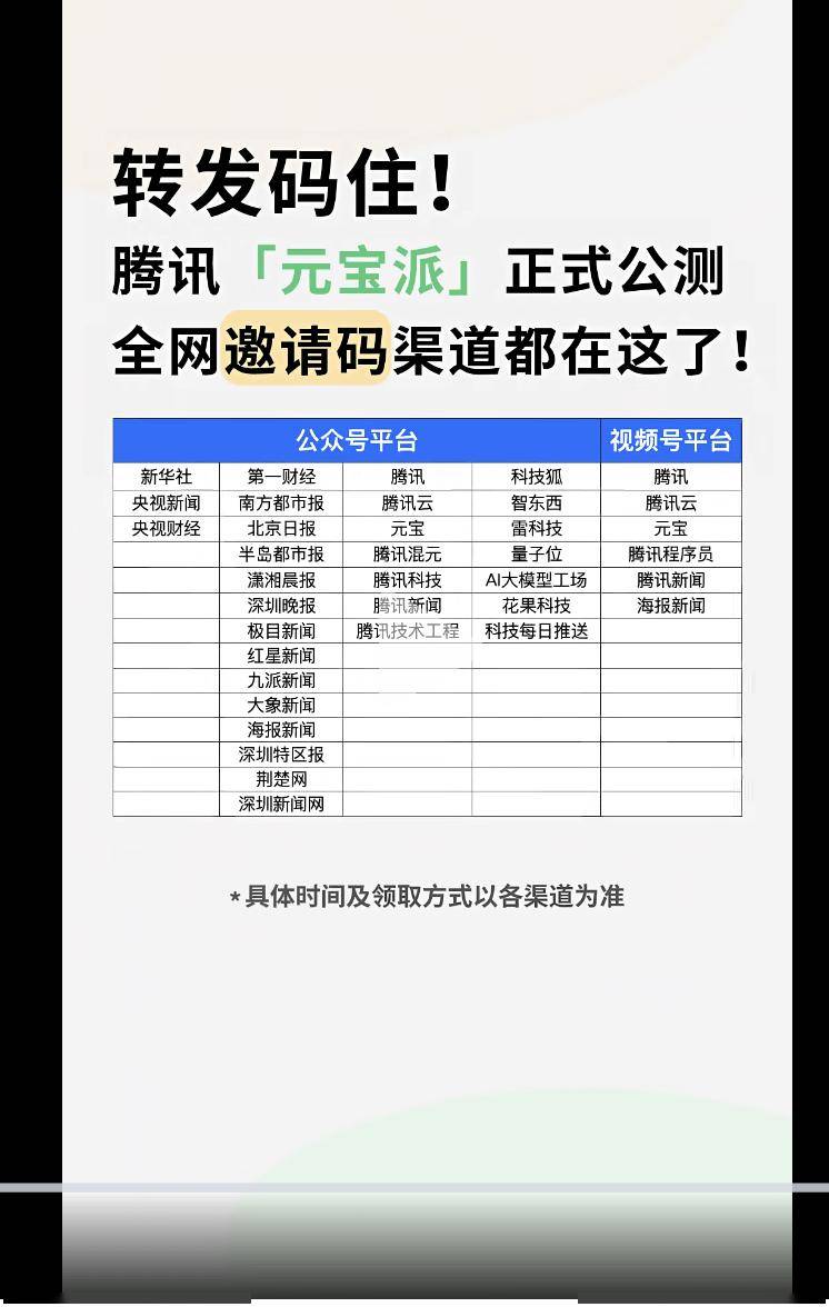 元宝们春节攻势的当头炮，没有预想中炸裂