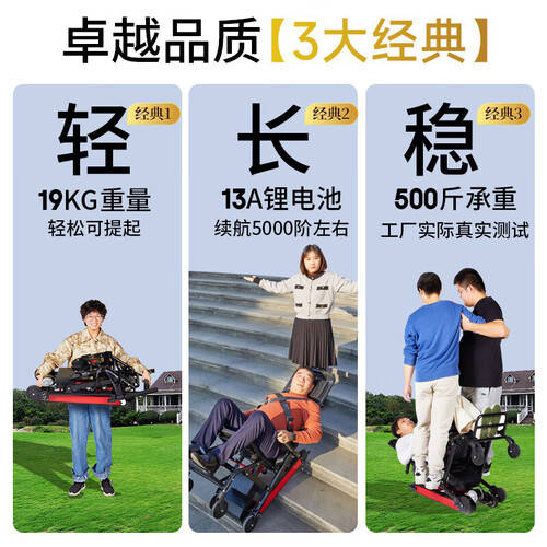 为您的出行保驾护航：精选电动轮椅推荐助力老年人轻松出行(图1)