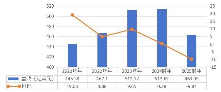 耐NBA职业联赛中文官网__实时赛程比分+球队资讯克要在中国市场发力了