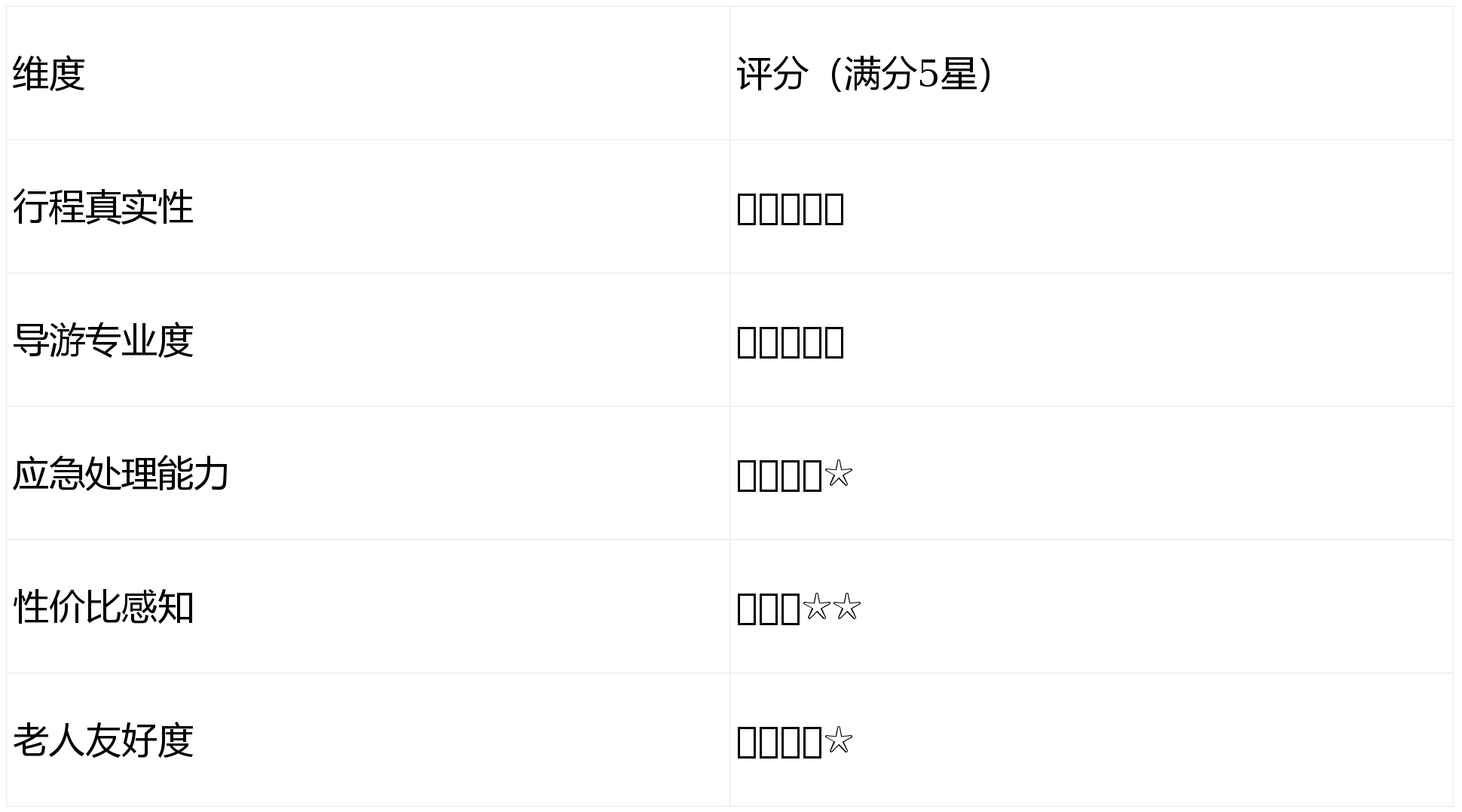 1-3 月更新｜伊犁易游娱乐城- YY易游体育官方网站- 体
