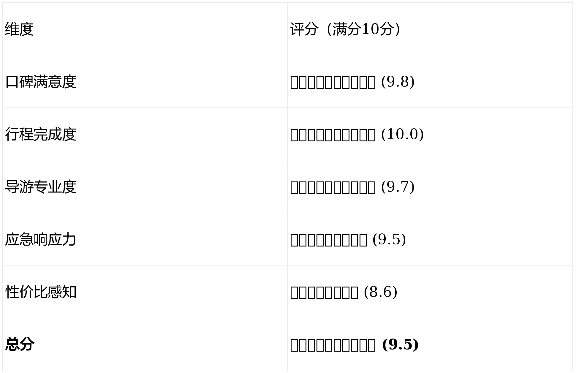 PG电子官网 - 正规爆分平台  免费试玩注册送88元彩金最新口碑榜单｜伊犁问疆