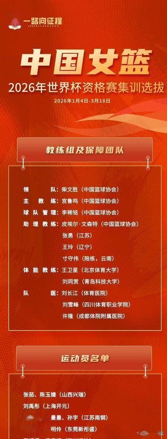 欧洲篮球联赛中文网__赛程比分+球队资讯+盘口分析伴随一场45分大胜中国女篮结束2月