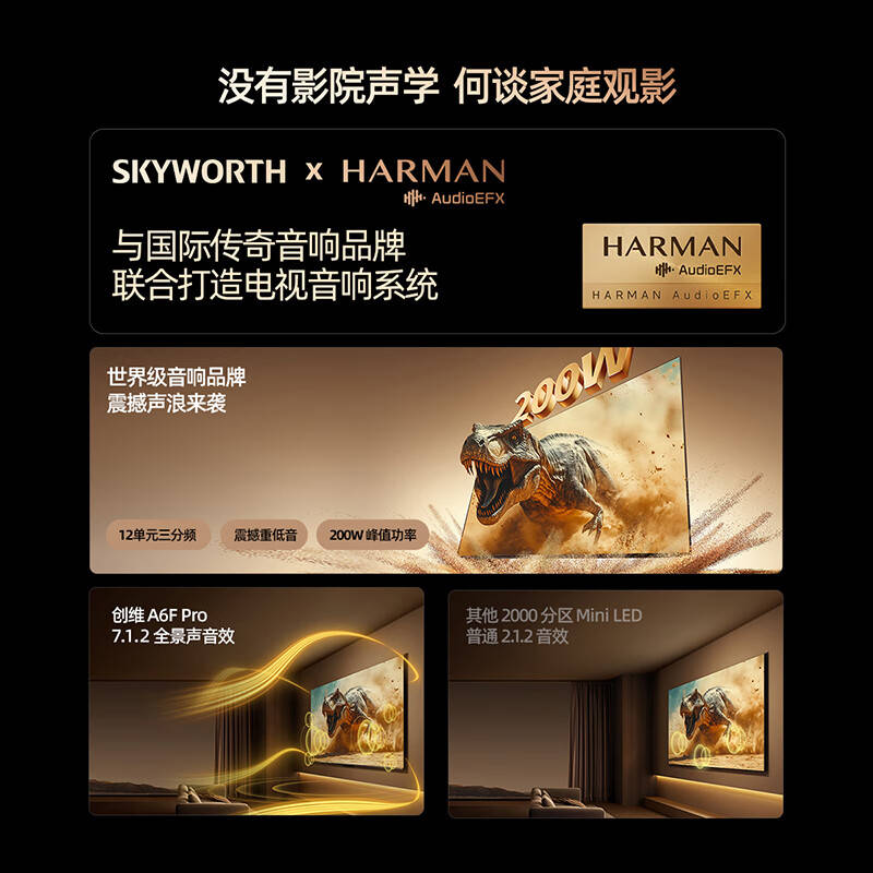2026年智能电视选购指南：十款高性价比推荐让家庭娱乐更精彩！(图9)