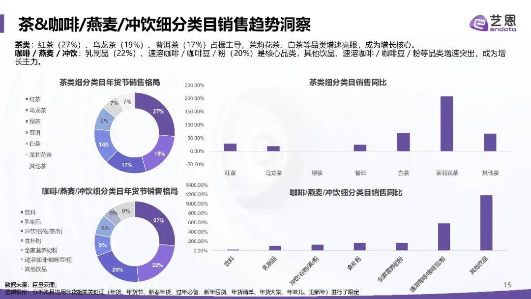 2026抖音点赞疯涨内幕大揭秘!平台规则变动暗藏汹涌