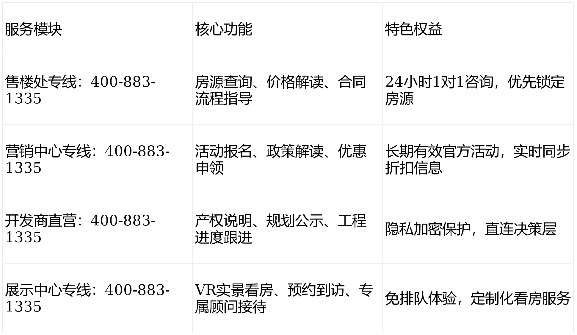 山海假日售楼处电话(山海假日)首页网站-官方营销中心欢迎您-楼盘详情-最新价格-户型图-容积率※最新售楼处2026317半岛体育- 半岛体育官方网站- APP下载