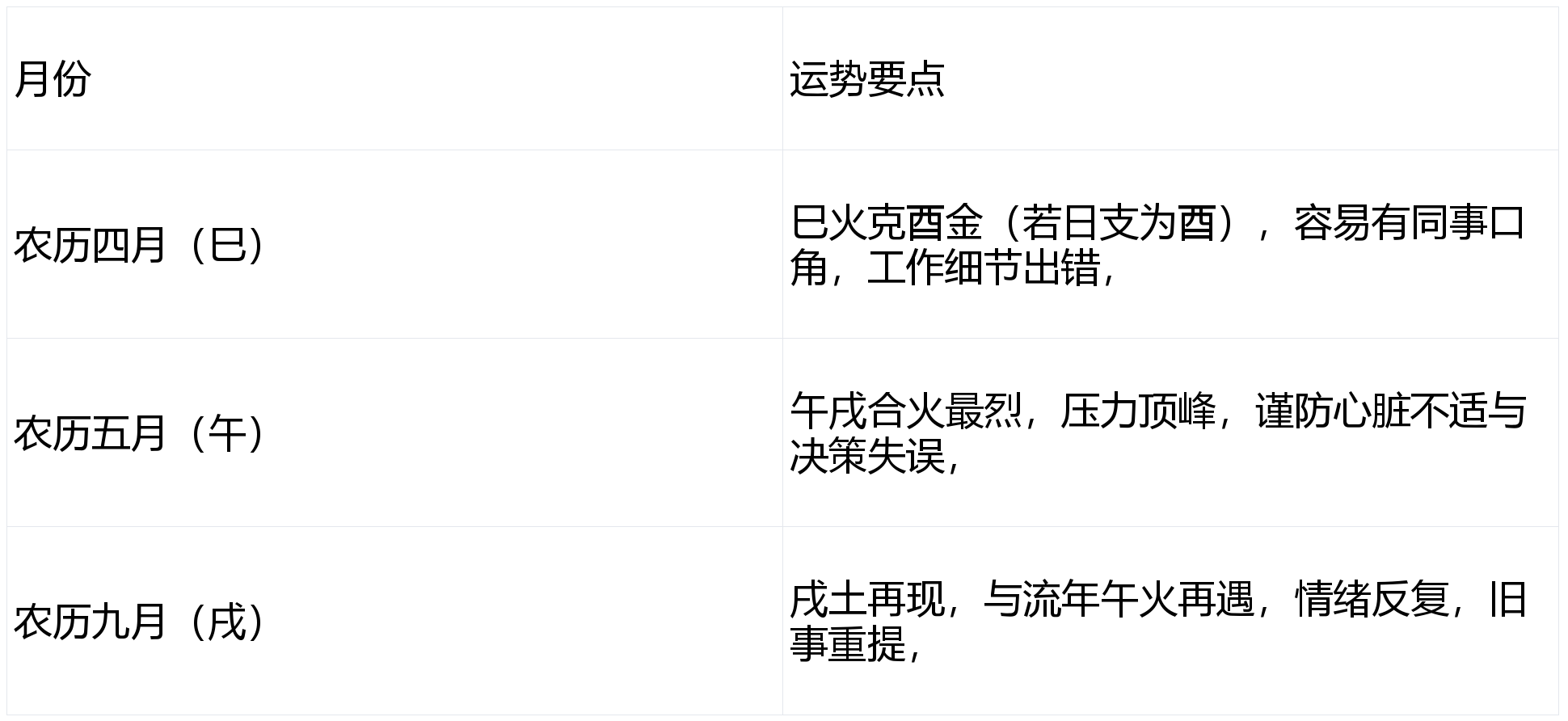 1970年属狗2026年运程 1970年属狗2026运势