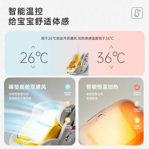儿童安全座椅选购指南：多款高性价比品牌推荐绝对让你满意！(图2)