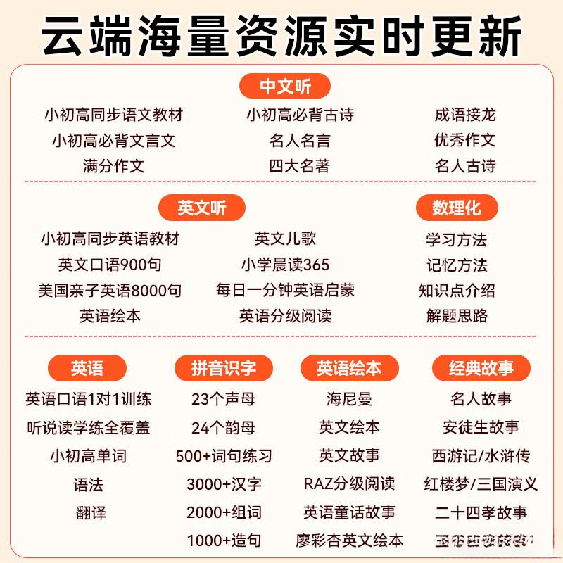 智能机器人品牌排名前十：解决孩子学习难题提升家庭互动体验(图1)