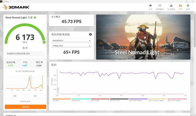 REDMI Book Pro 2026评测：做工极为出色，性能释放超优秀