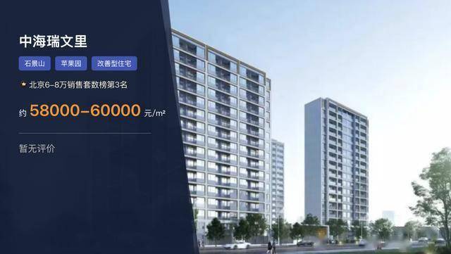 紧邻地铁+远眺群明湖德信体育- 德信体育官网- APP下载！首钢园唯一“好房子”