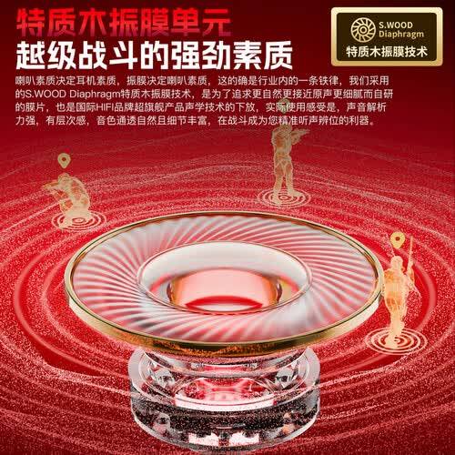 推荐顶级电竞耳机:提升游戏体验的最佳选择(图2)