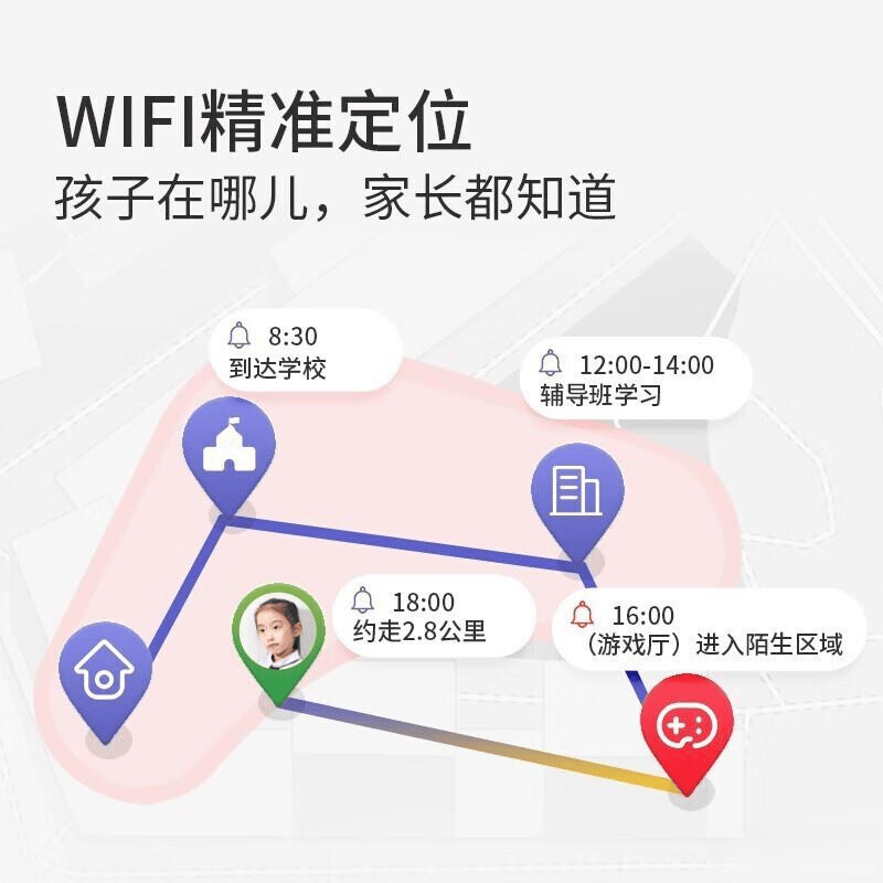 儿童智能手表推荐：安全与学习兼得的理想之选(图10)