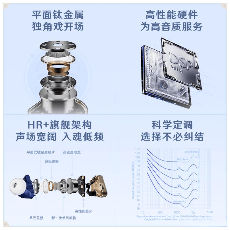 蓝牙耳机音质大比拼:三款高性价比耳机推荐畅享音乐新体验!(图3)