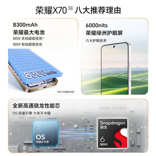 2026年荣耀X705G深度评测：旗舰性能与超值礼包的完美碰撞(图1)