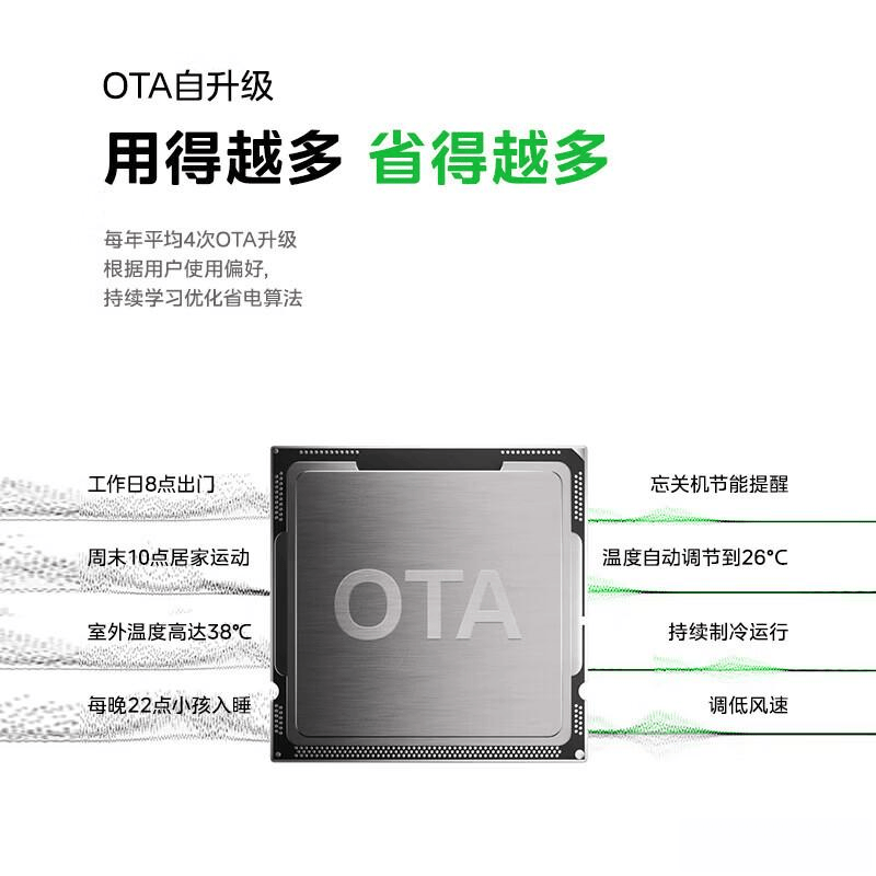 美的空调质量评测：消费者的选择指南与使用体验(图4)