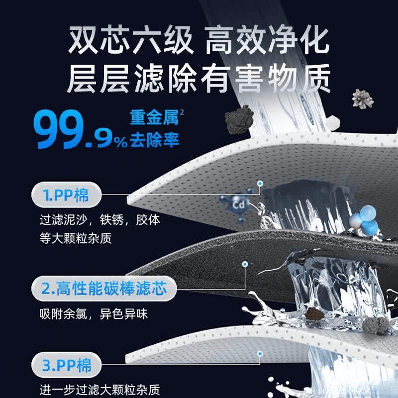卡萨帝净水器与沁园净水器深度对比:选择最适合你的方案!(图2)