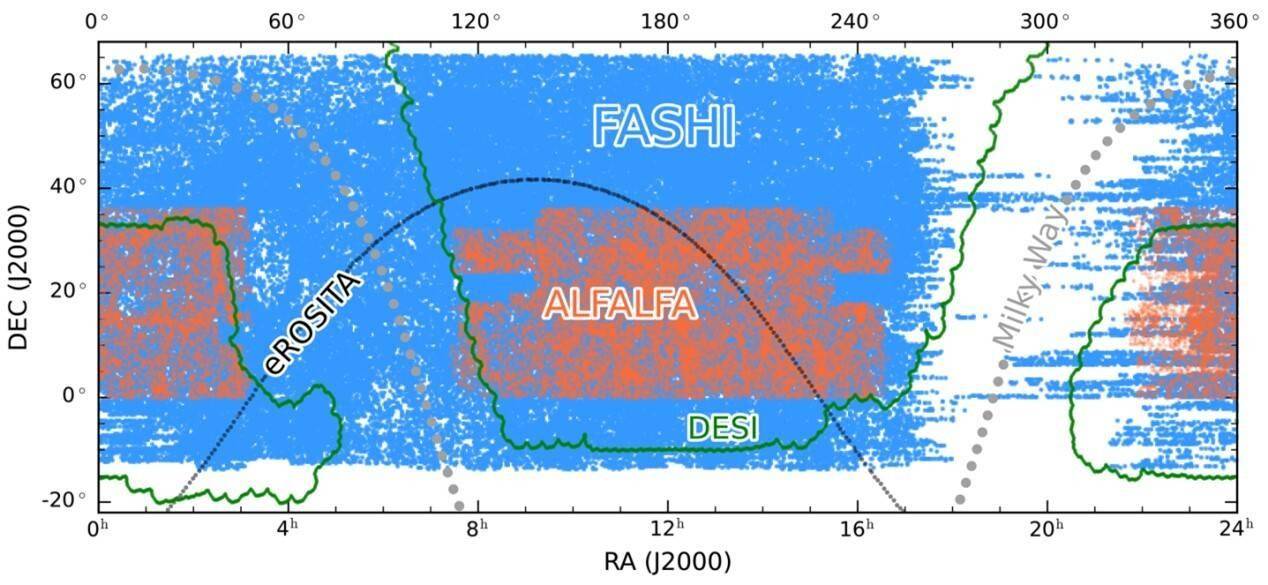 中国天眼FAST构建世界最大中性氢星系样本库，探测源达15.6万个