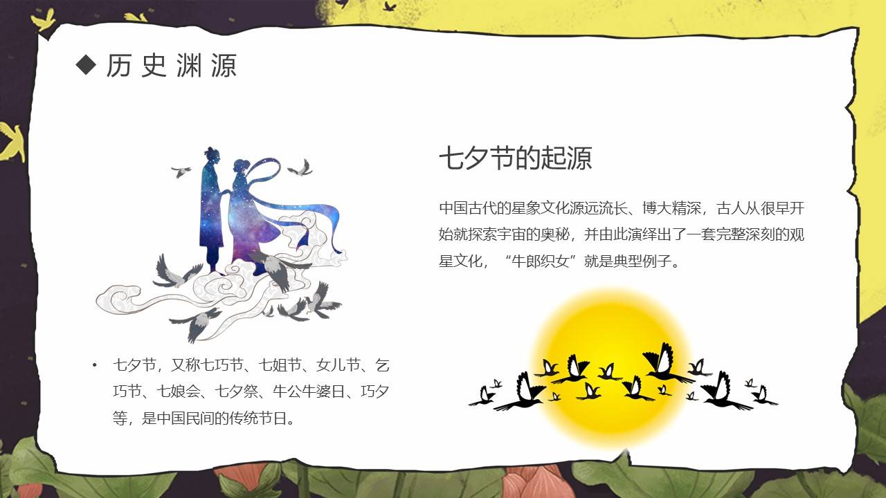 浪漫七夕情人节活动策划ppt模板