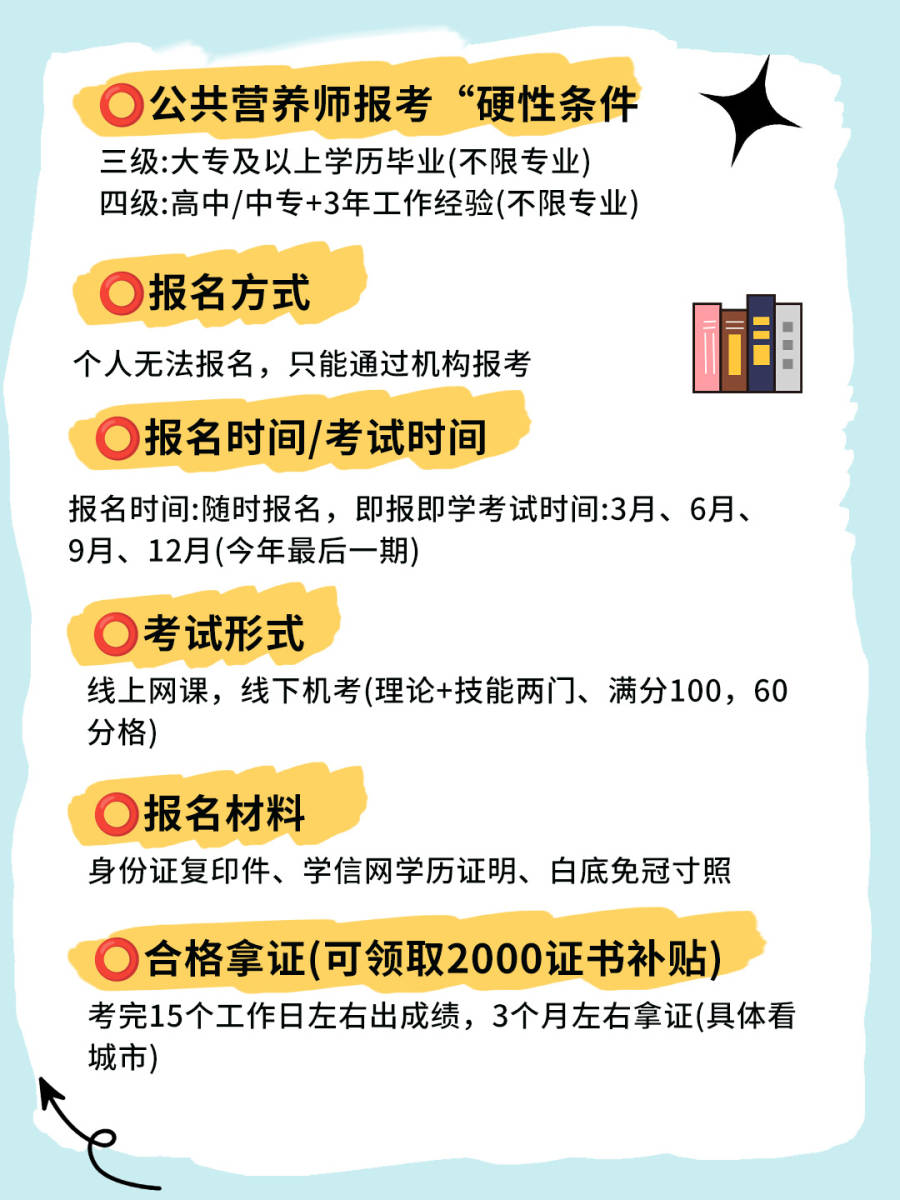 公共营养师来啦关注我更多的课程咨询