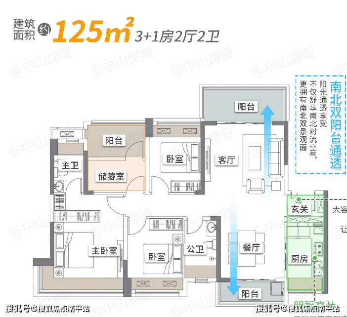 東新天地》指定網站-尚東新天地樓盤詳情/房價/容積率_戶型_建面_廚房