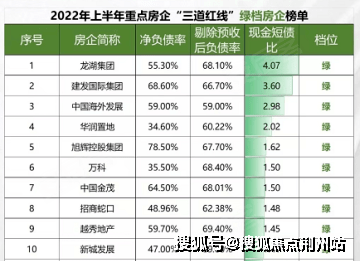 蘇州璟萃雅園(售樓處電話)樓盤詳情-房價-小區環境