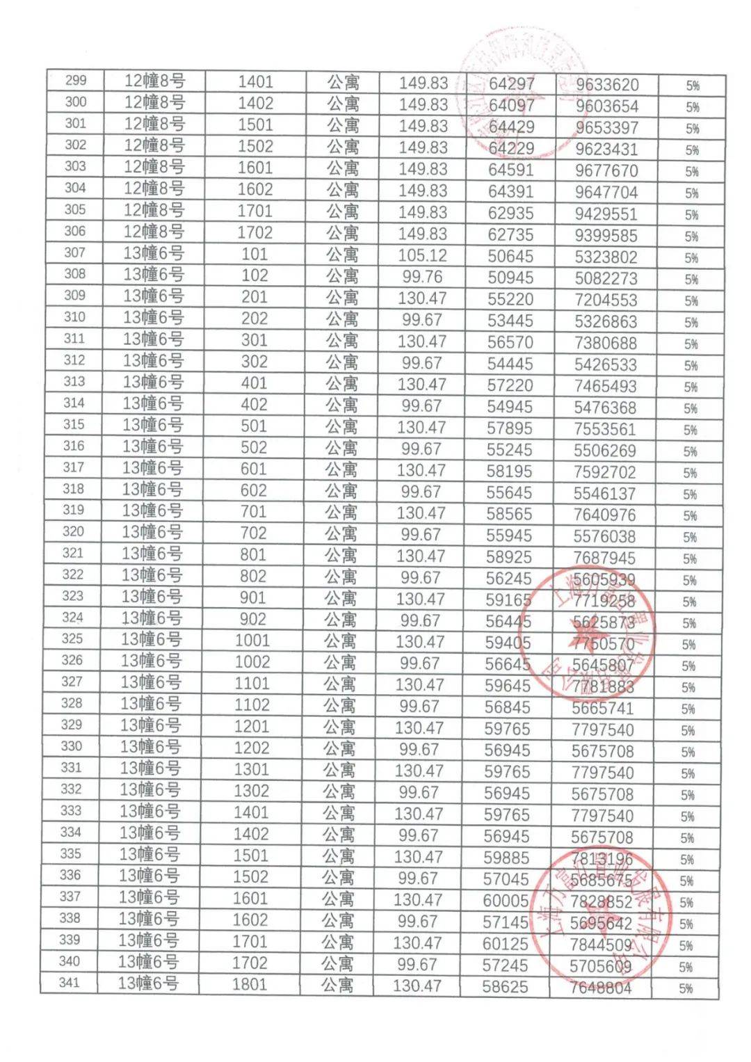 印象庄园价格表图片