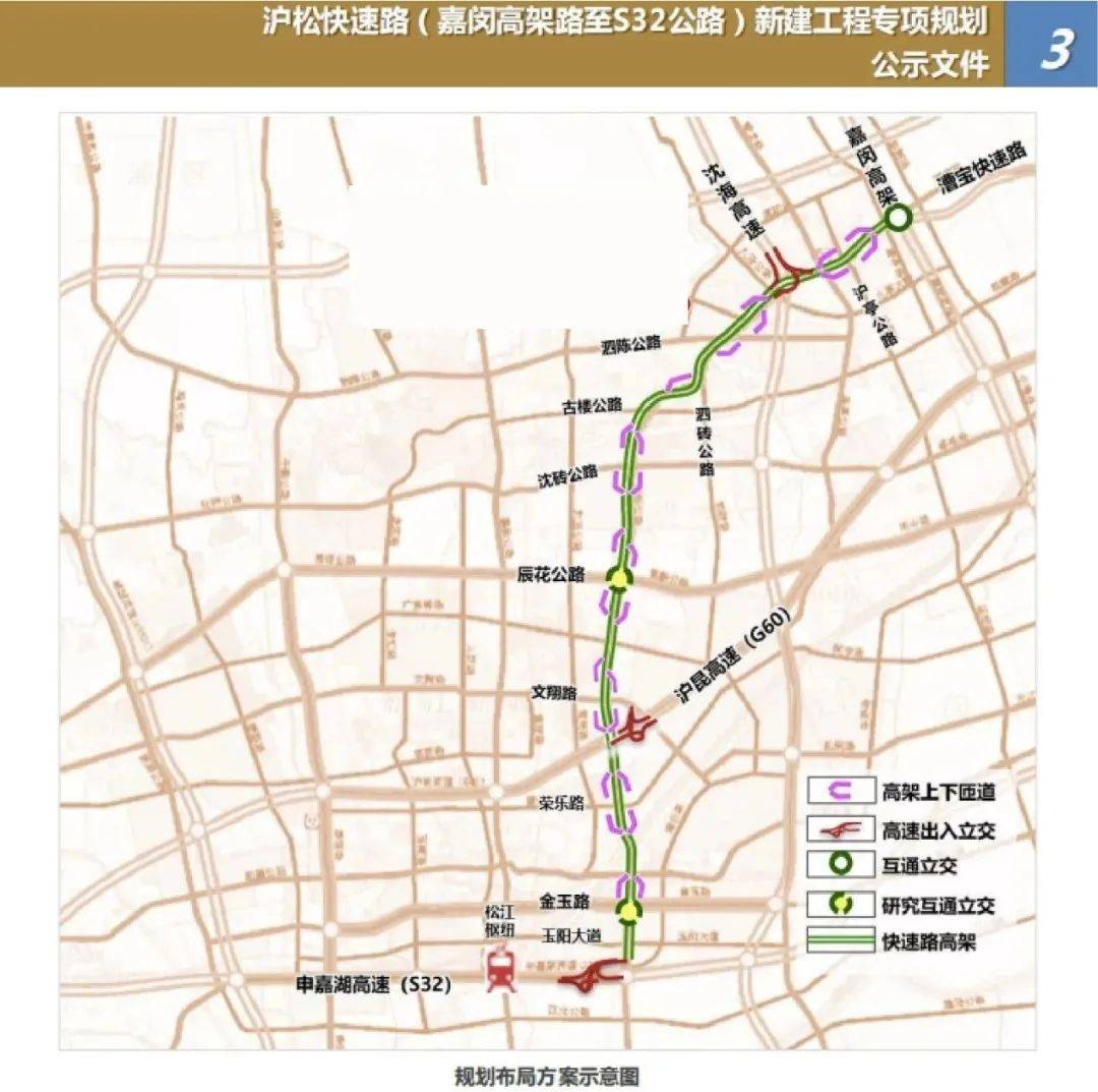 附属松江实验学校,泗泾镇中心幼儿园,泗泾第二幼儿园,泗泾第五幼儿园