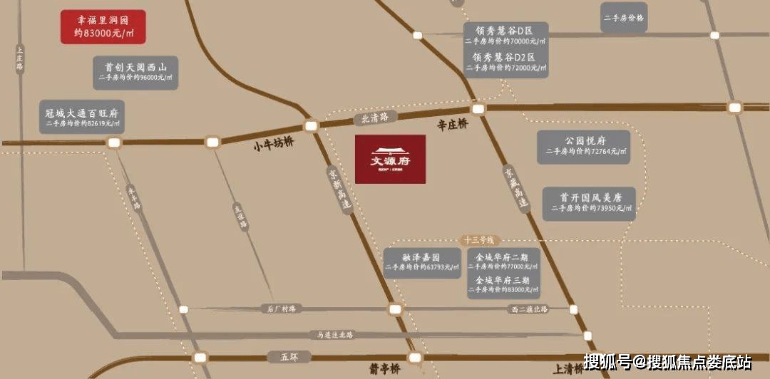 【最新】北京建發城建文源府售樓處電話丨地址丨詳情丨24小時熱線電話