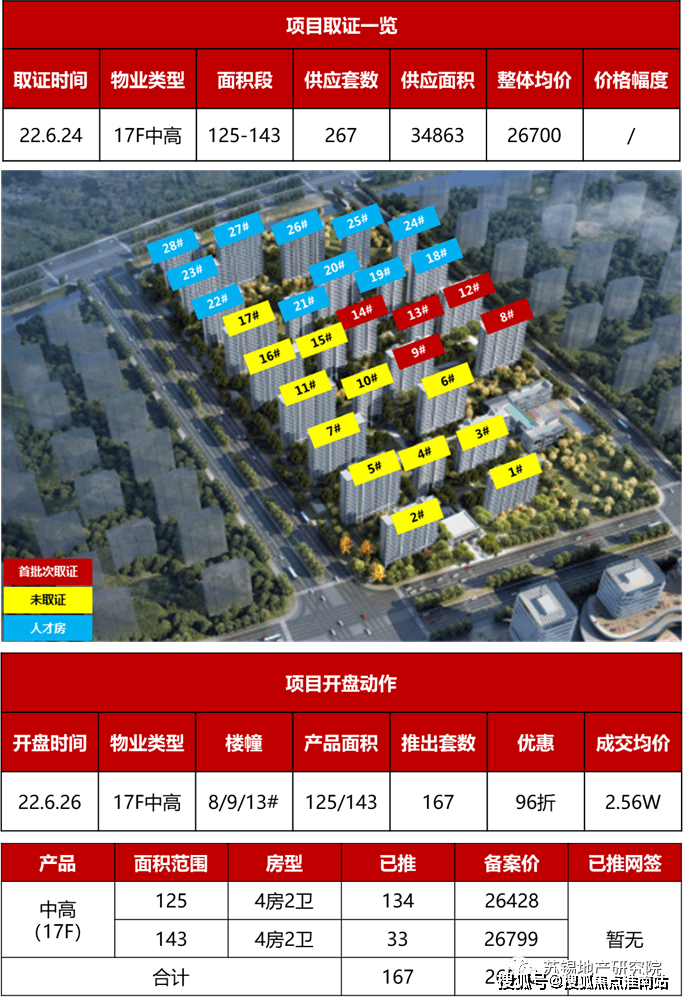 中建觀瀾雅境售樓處電話_蘇州中建觀瀾雅境售樓處24