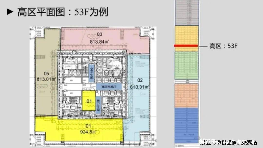 深業上城售樓處電話「深業上城售樓處」福田深業上城