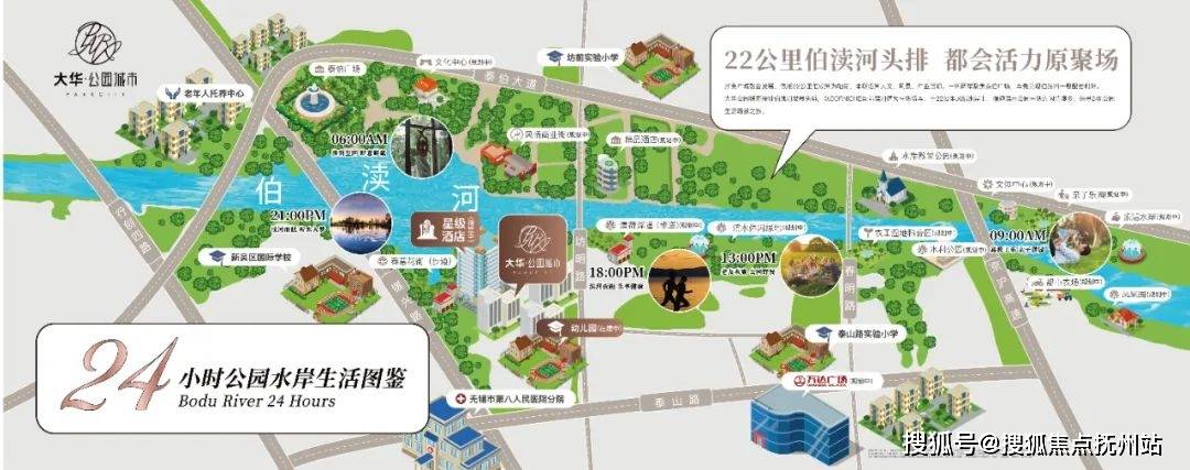 無錫大華公園城市樓盤百科丨大華公園城市怎麼樣丨周邊配套_直線_距離