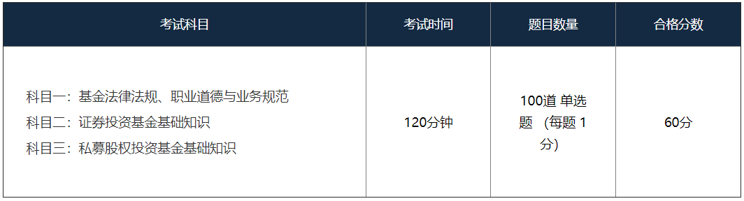 北京点趣教育科技有限公司(北京点趣教育科技有限公司保过是真的吗)