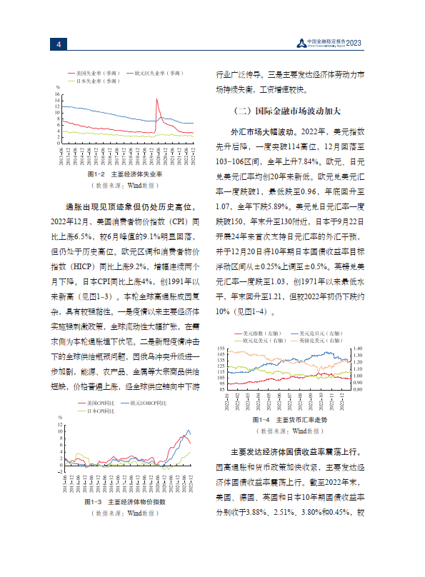 中國金融穩定報告(2023)_經濟體_全球_通脹