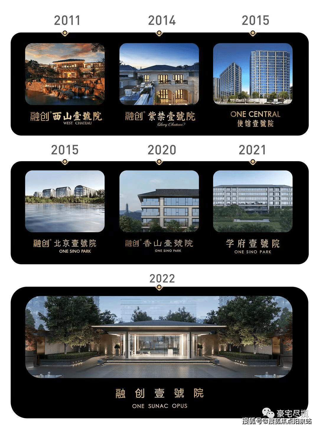 北京融创壹号院售楼处电话「指定网站」售楼中心欢迎您-24小时客服热线_城市_豪宅_公园