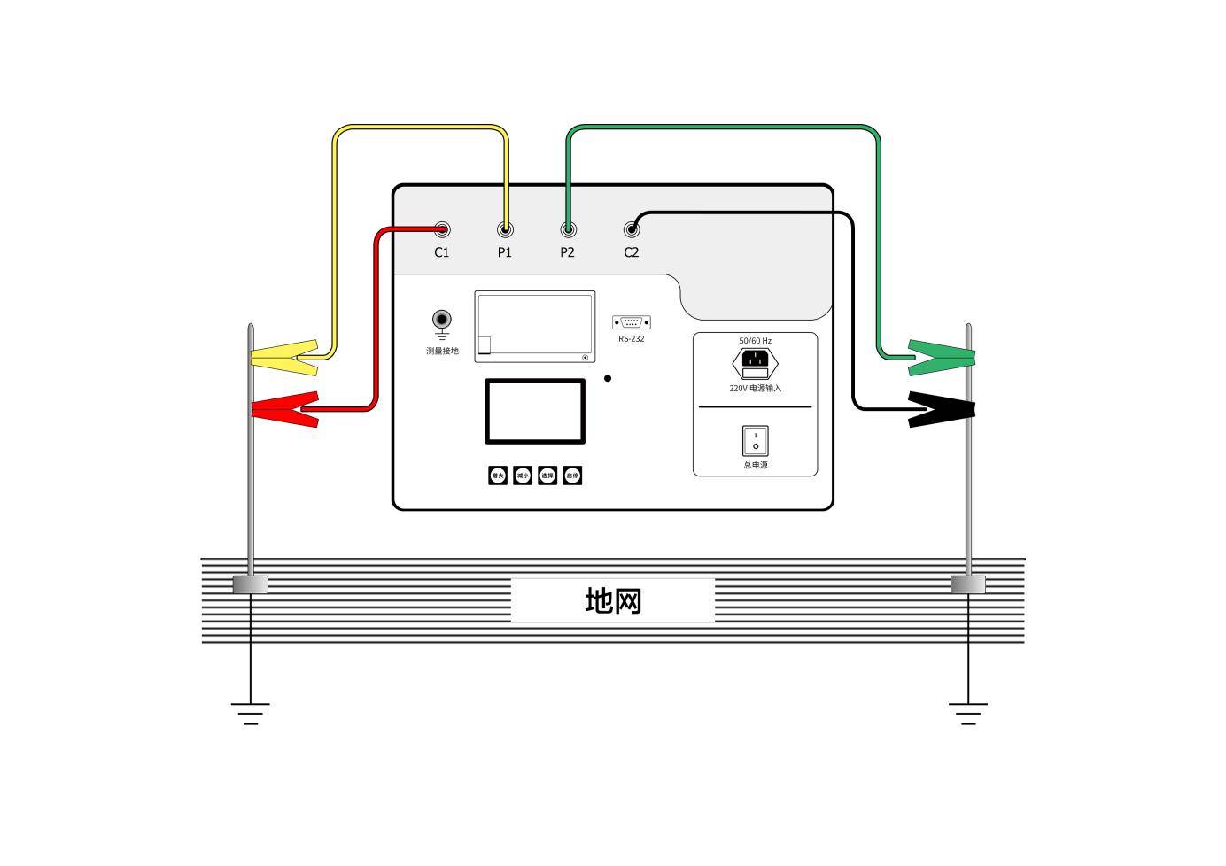 绝缘电阻测试接线图图片