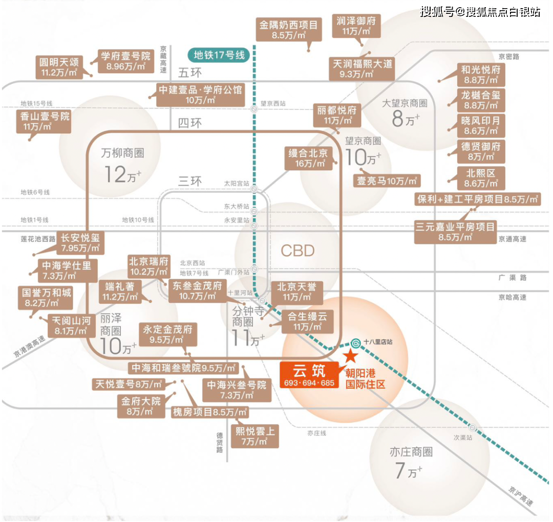 北京金隅昆泰雲築售樓處直銷電話|地址|樓盤詳情|歡迎