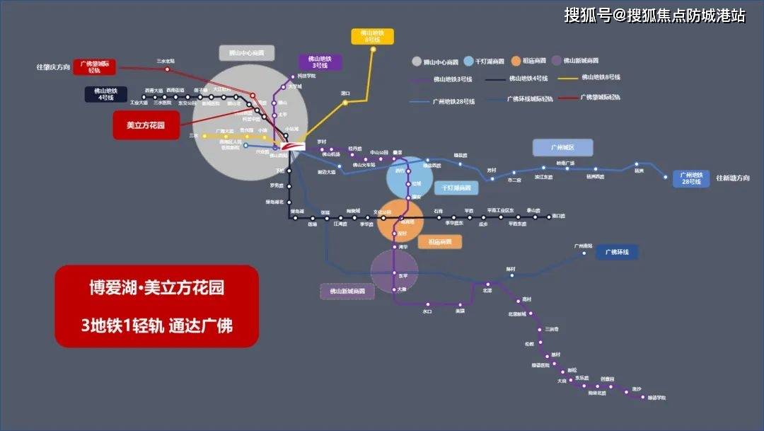 佛山地鐵4號線博愛路站800m,佛山地鐵8號線博愛路站800m,廣佛肇輕軌