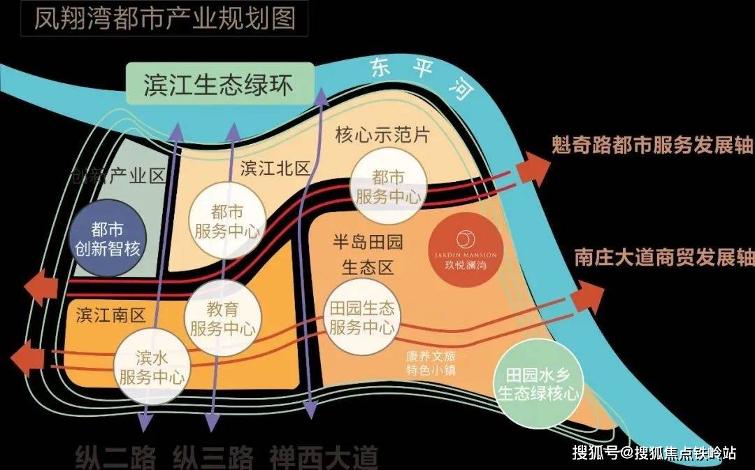 作為佛山城市更新發展突破口,鳳翔灣規劃約2.