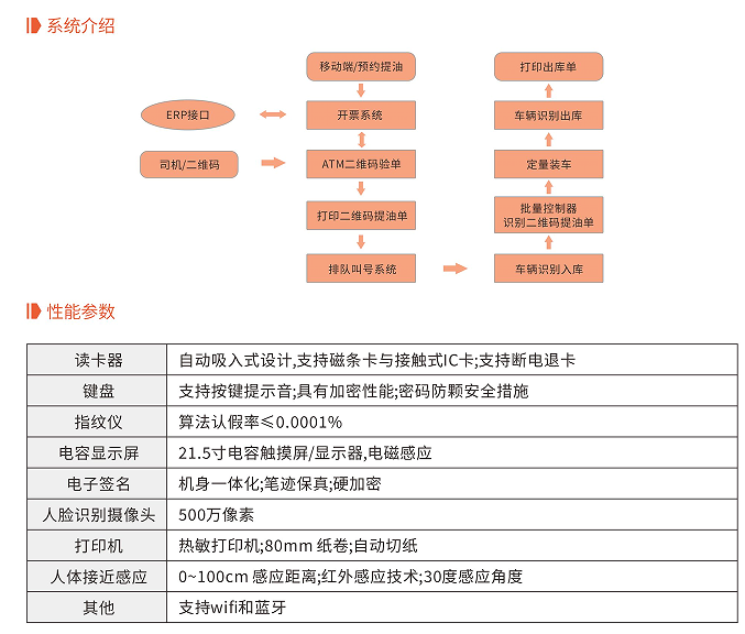 定量裝卸車撬_設備_集成_系統