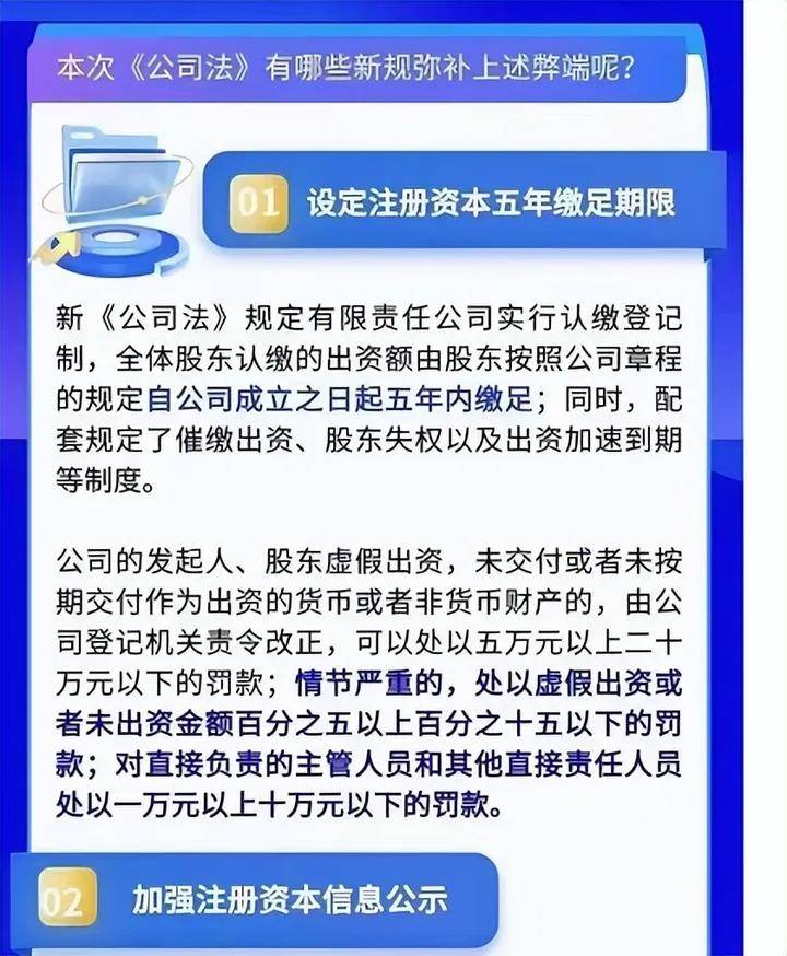 新《公司法》來了,認繳變實繳!對跨境賣家有何影響?