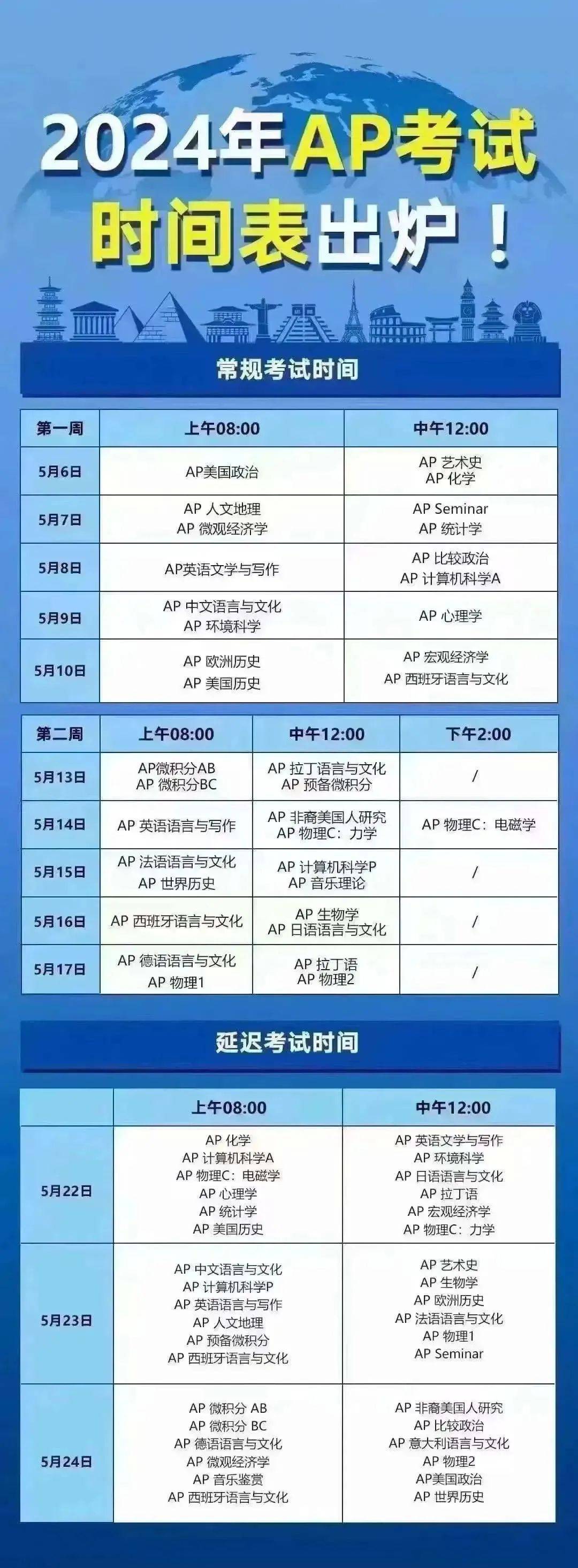 2024最新托福/雅思/gre/gmat/sat/act/ap考试时间安排!