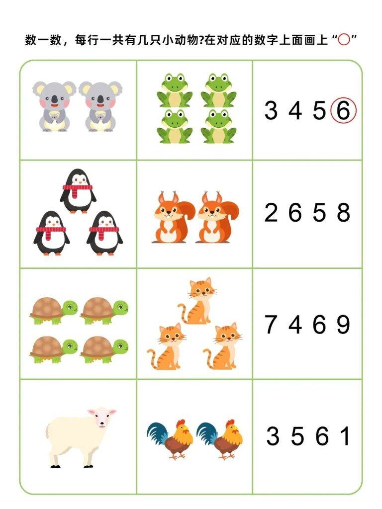 其实就是在帮孩子在建立数物对应,理解数字到底是什么
