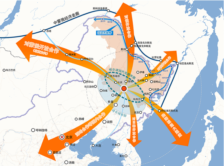 黑龙江省基础设施建设市场研判与经营策略(2024-2025年)_发展_城市