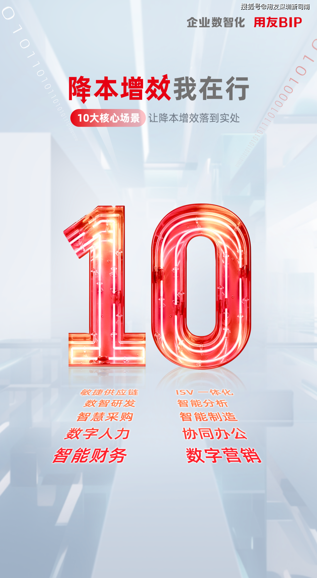 2024,让"降本增效"成为流行热词!