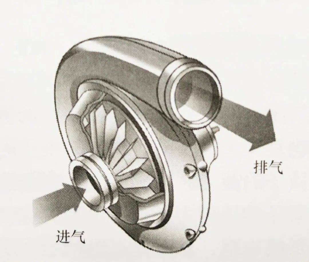 燃料電池發動機技術介紹:燃料電池系統及氫氣供應系統