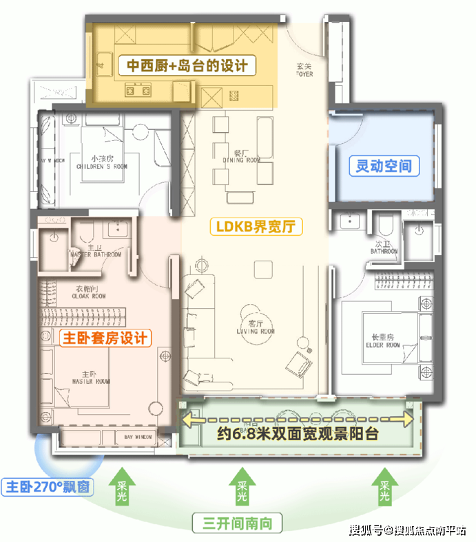 143㎡中間位,四葉草戶型,四個房間分佈在客廳兩側,客餐廳等寬,入戶即