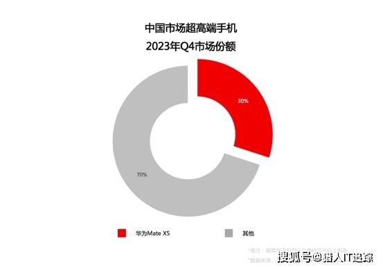 直板手机排行榜_西村称:“我希望在日本创建一家超越英伟达的公司.”