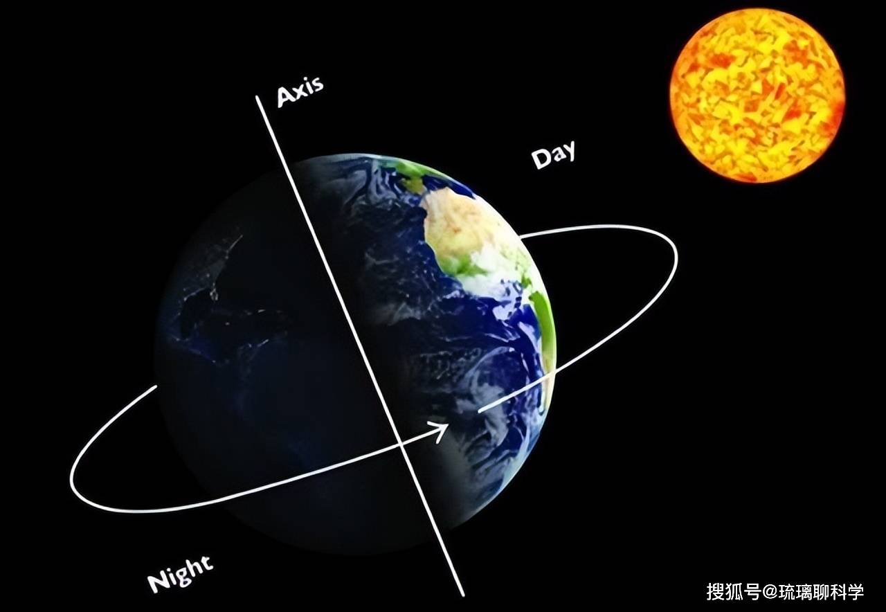 地球自转速度突然加快,一天时间已经不足24小时,意味着什么?