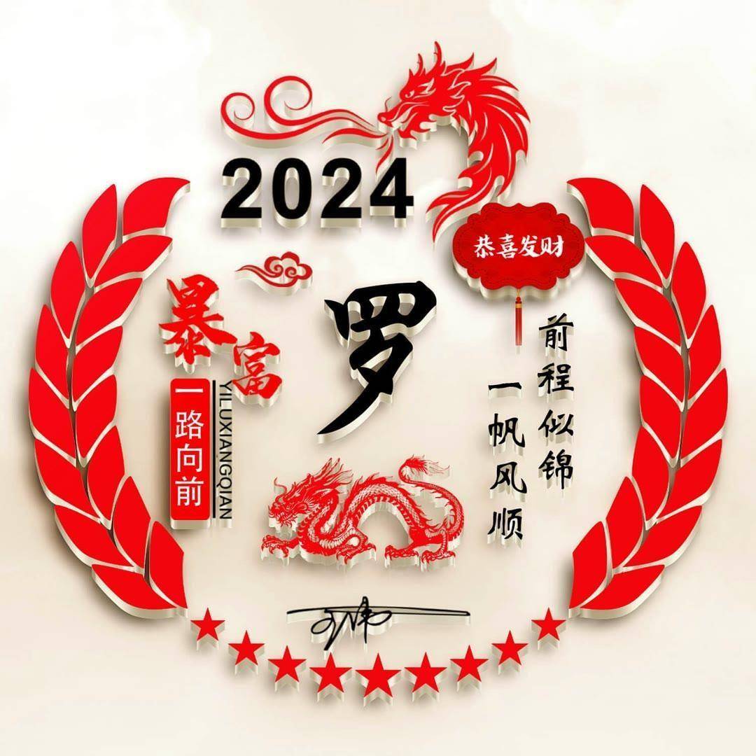 2024該換個微信頭像了,龍年超好看的39張個性簽名頭像,請查收_評論