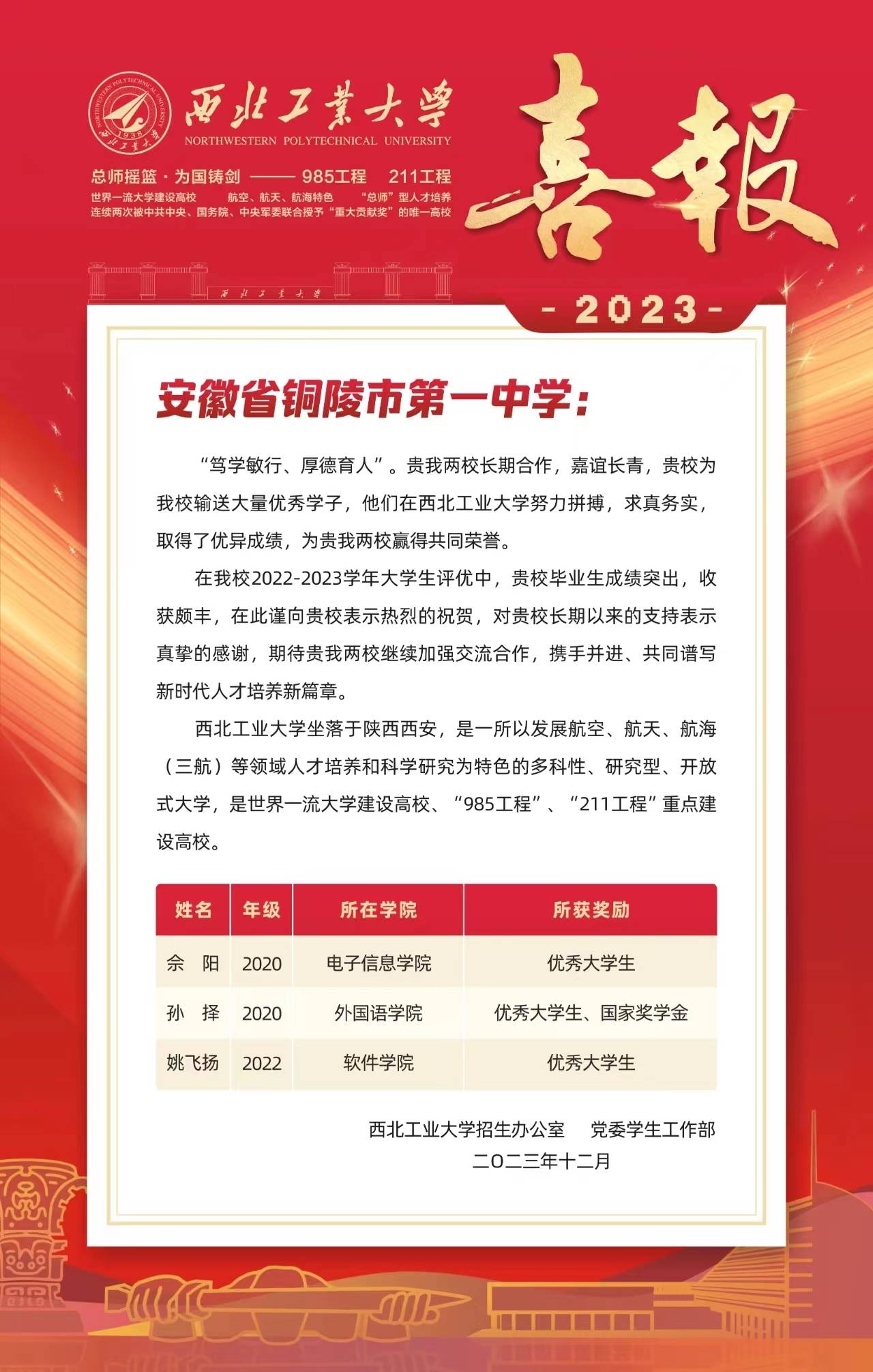 表彰怀远一中2020届优秀毕业生陈雨,2021届优秀毕业生杨洋在浙江大学